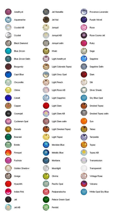 Gemstone chart – Artofit