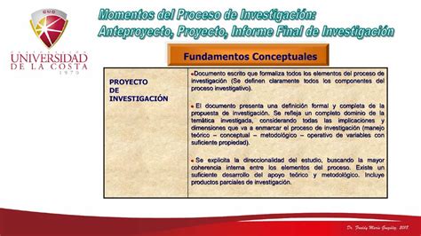 Unidad Curricular Diseño de Proyectos de Investigación ppt descargar