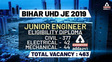 Bihar UHD JE 2019 20 Bihar Junior Engineer Vacancies बहर जनयर