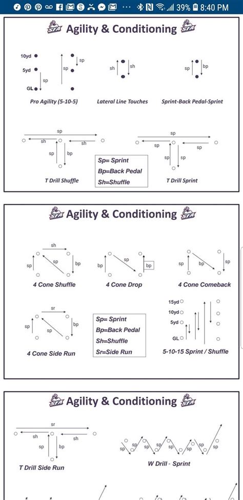 Top 10 rugby drills ideas and inspiration