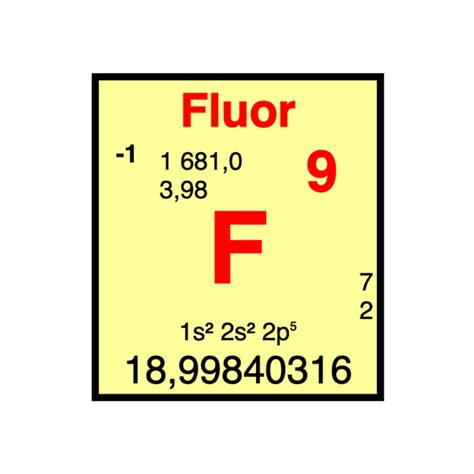 Mise Jour Imagen Formule Chimique Fluorure De Calcium Fr