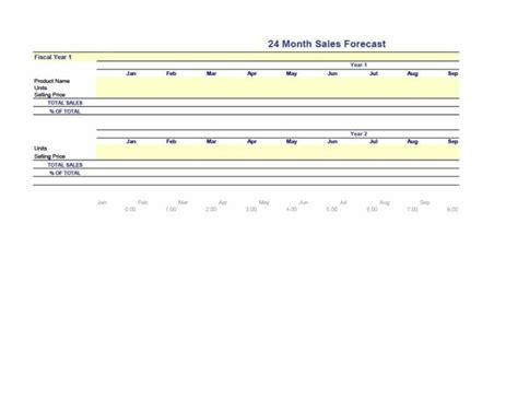 35 Free Sales Forecast Templates & Spreadsheets