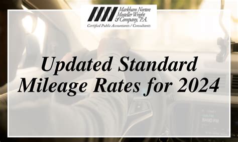 Updated Standard Mileage Rates For 2024