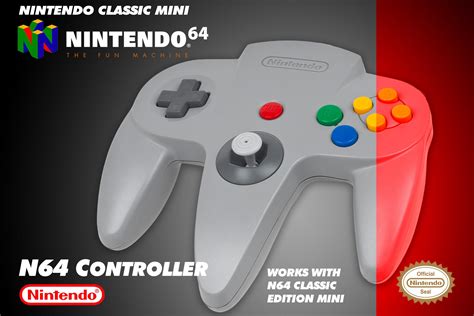 Mini Nintendo 64 Classic wishlist | Red Bull Games