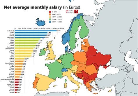 Net Average Monthly Salary In Europe 2017 [4592x3196] R Mapporn