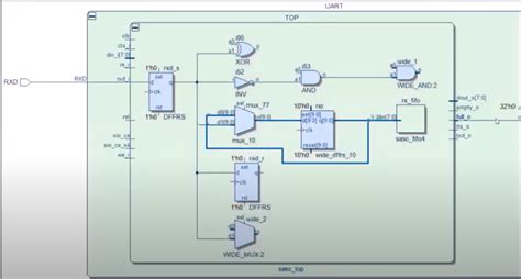 Netlist To Schematic Converter