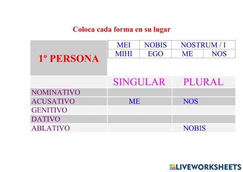 Personal Ego Worksheet Live Worksheets