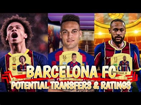 Barcelona FC FIFA 21 Player Ratings Prediction YouTube