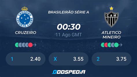 Cruzeiro X Atl Tico Mineiro Placar Ao Vivo Palpites Estat Sticas Odds