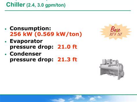 Chilled Water Systems Total Cost Of Ownershipppt