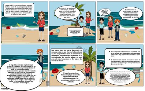 ContaminaciÓn Por Residuos SÓlidos En Las Playas De AncÓn