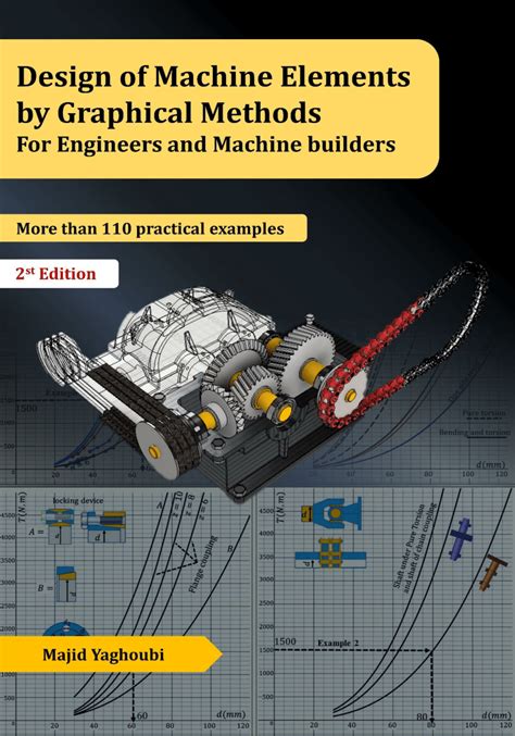 Pdf Mechanical Design Of Machine Elements By Graphical Methods