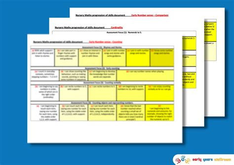 Progression Of Skills Document Eyfs Nursery Maths Planning