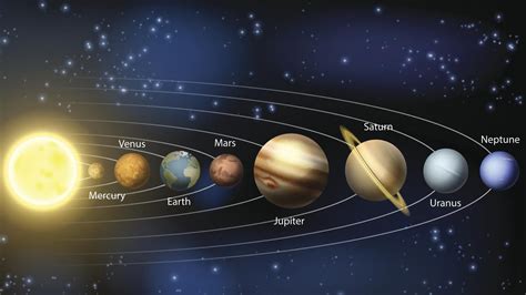 What Would Happen If All The Planets In The Solar System Lined Up