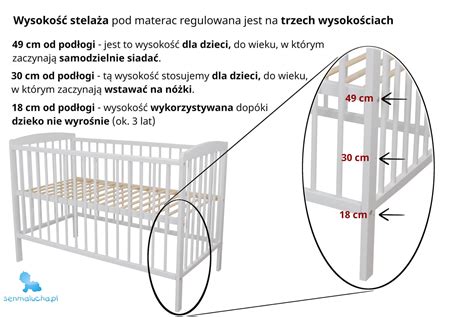 Eczko X Dostawne W Andrzej Kolor Bia Y Materac X