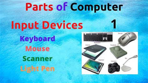 Input Devices Introduction To Input Devicestypes Of Input Devices