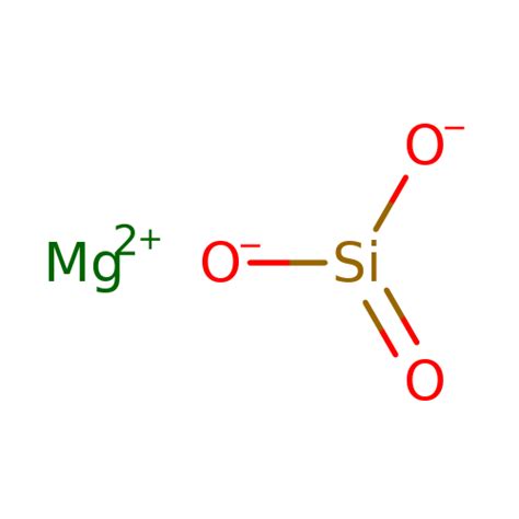 NAA77674 13776 74 4 Magnesium Oxosilanediolate