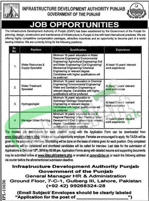 IDAP Punjab Jobs 2016 Infrastructure Development Authority Online Form