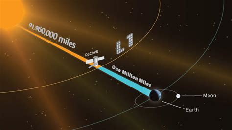 Satellite Set To Stream Daily Images Of Earth From Space | KUER 90.1