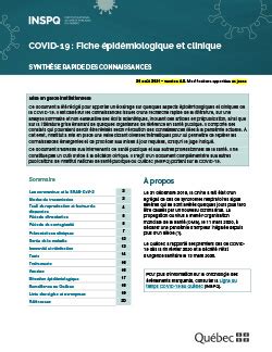 Covid Fiche Pid Miologique Et Clinique Institut National De