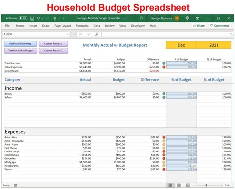 Personal Budgeting Categories Custom Categories And Monthly Budgets