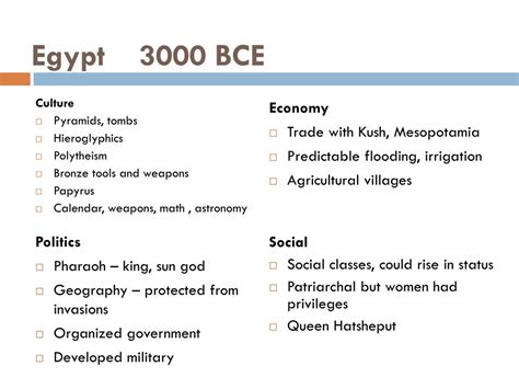 PPT - Foundations Unit Review 8000 BCE to 600 CE PowerPoint ...