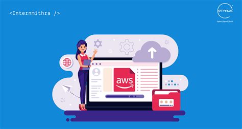 Maximizing Career Opportunities With Aws Certification And Internships