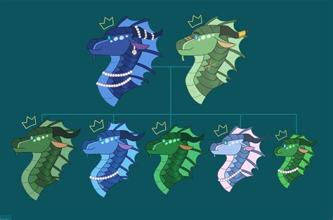 Seawing Royalty 🌊 Wings Of Fire Amino