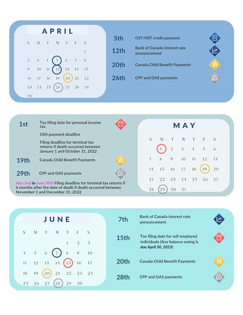 2023 Financial Calendar | Safeguard Insurance & Financial Services Ltd.