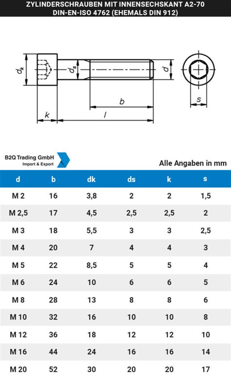 Zylinderschrauben Mit Innensechskant M3 0 X 25mm DIN EN ISO 4762 10