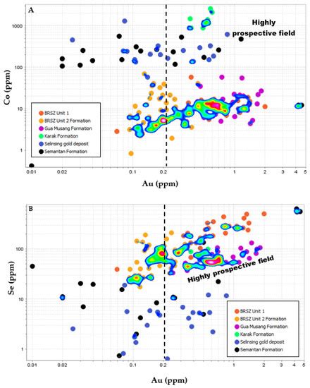 Minerals Free Full Text Trace Element Composition Of Pyrite From