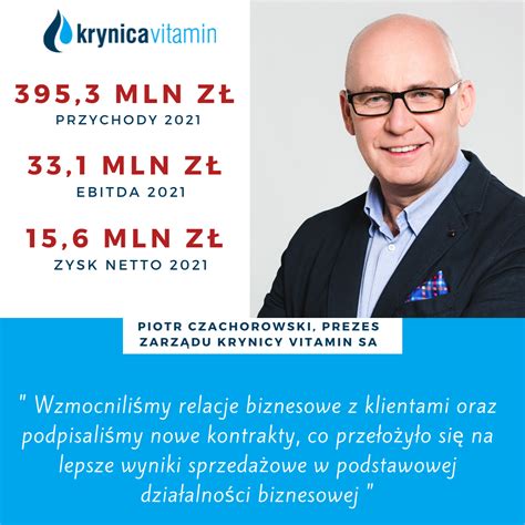 Prawie 400 mln zł przychodów i 15 6 mln zł zysku netto Krynicy Vitamin