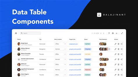 Data Table Components Figma