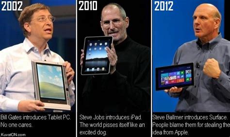 Bill Gates Introduces Tablet PC No One Cares KuvatON Steve Jobs