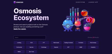 Osmosis Updates From The Lab Recap Osmosis Ecosystem Building