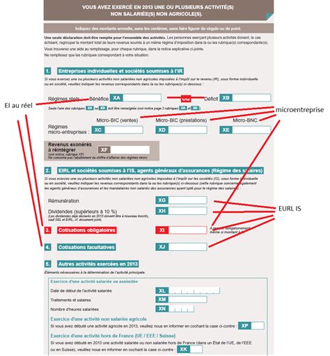 Comment remplir la DSI Déclaration Sociale des Indépendants ex DCR