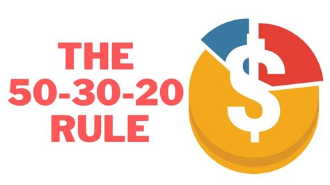 How To Build Wealth Using The 50 30 20 Rule Youtube