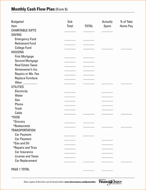 Monthly Retirement Planning Worksheet Answers — Db