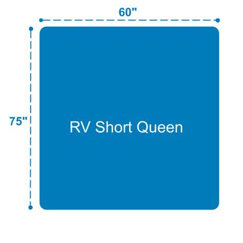 RV Mattress Sizes + The Ultimate Buying Guide (Dec 2020)