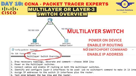 Ccna Day Layer Switch Overview Enable Ip Routing And