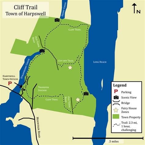 Cliff Trail Harpswell Heritage Land Trust