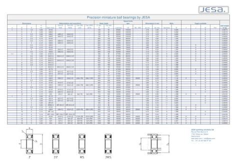 Precision Miniature Ball Bearings JESA PDF Catalogs Technical