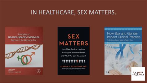 University Will Host International Sex And Gender Health Education