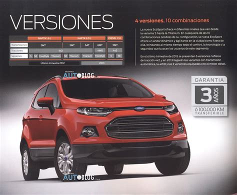 Lanzamiento Ford EcoSport Kinetic Design 2 0 Duratec