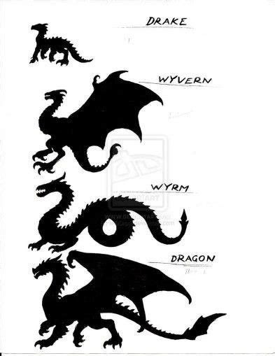 Tipos De Dragones Wiki Furry Espa Ol Amino