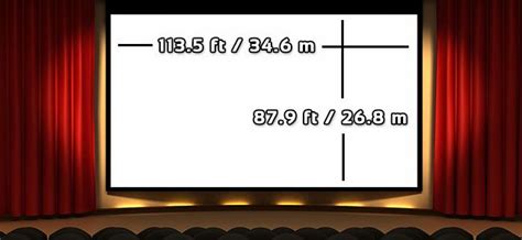 Which Country has the Biggest Movie Theater in the World? - Movie Theater Prices