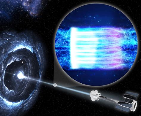 Ixpe Spacecraft Examines Particle Acceleration In Blazar Jets Scinews