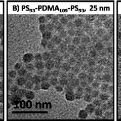 Tem Images Of The Ps B Pdma B Ps Triblock Copolymer Flower Like