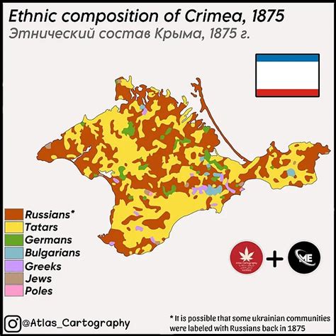 Mapa Etniczna Krymu Z Roku