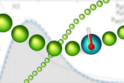 Atom Chain Image Eurekalert Science News Releases